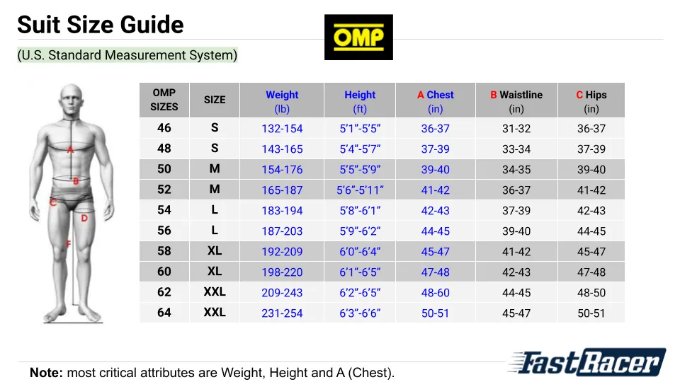 OMP SUMMER-K Indoor Karting Suit